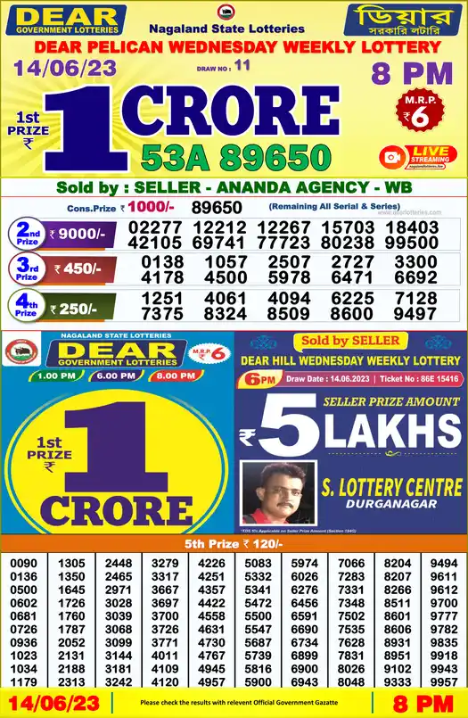 Lottery Sambad 8 PM result 14 Jun 2023