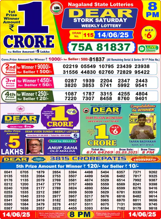 Lottery Sambad 8 PM result 14 Jun 2025
