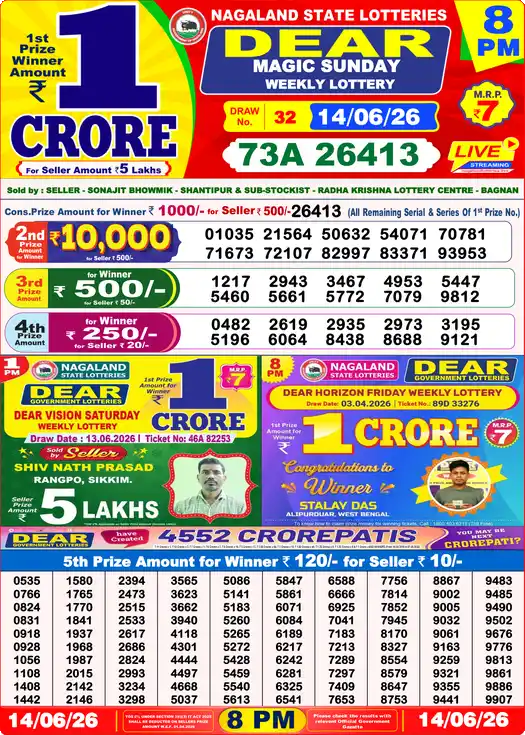 Lottery Sambad Today 8:00 PM Result 14 June 2026