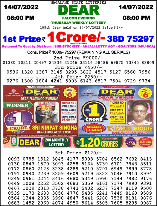 Lottery Sambad 8 PM result 14 Jul 2022