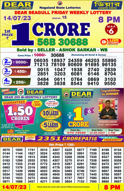 Lottery Sambad 8 PM result 14 Jul 2023