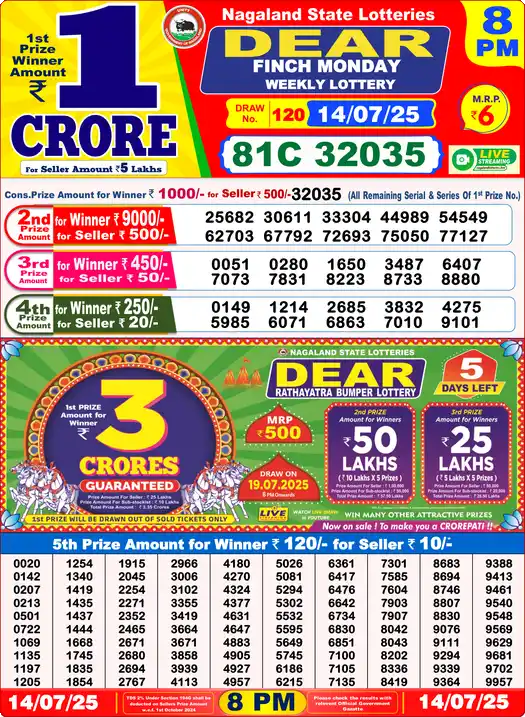 Lottery Sambad 8 PM result 14 Jul 2025