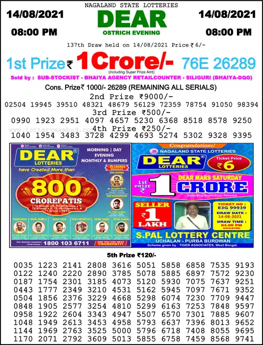 Lottery Sambad 8 PM result 14 Aug 2021