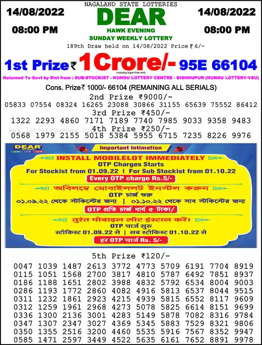 Lottery Sambad 8 PM result 14 Aug 2022