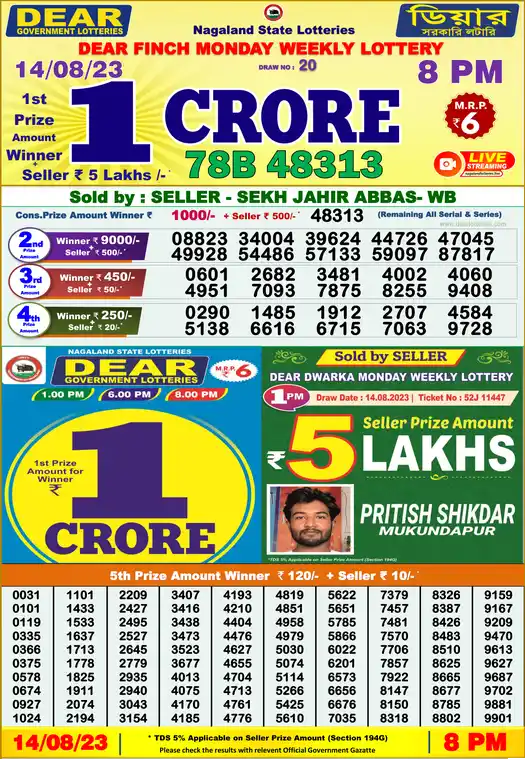 Lottery Sambad 8 PM result 14 Aug 2023