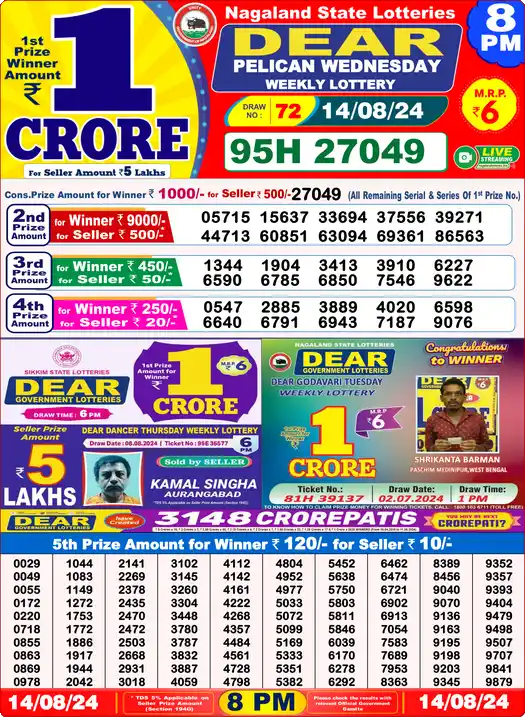 Lottery Sambad 8 PM result 14 Aug 2024