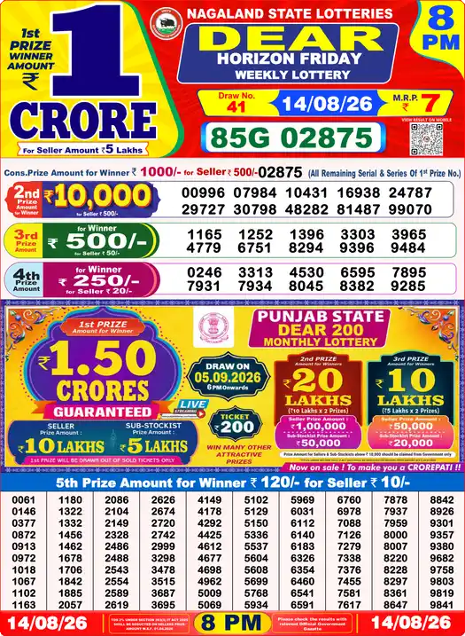 Lottery Sambad Today 8:00 PM Result 14 August 2026