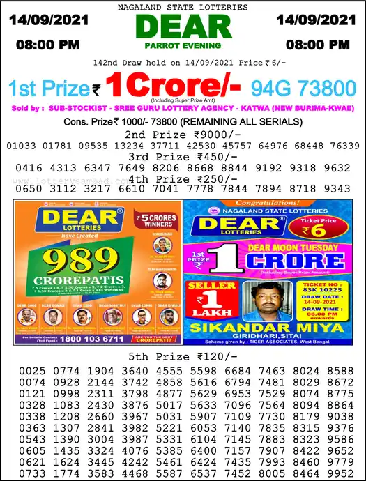 Lottery Sambad 8 PM result 14 Sep 2021