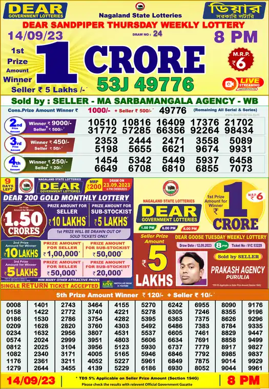 Lottery Sambad 8 PM result 14 Sep 2023