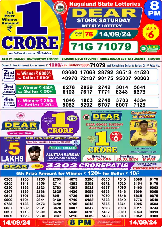 Lottery Sambad 8 PM result 14 Sep 2024