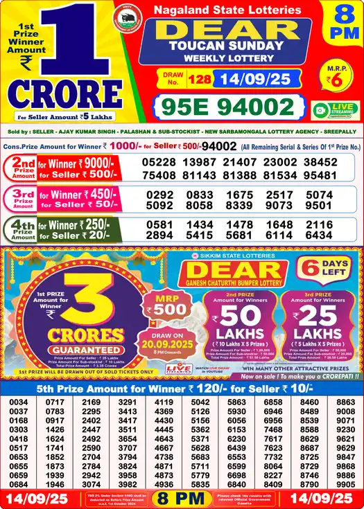 Lottery Sambad 8 PM result 14 Sep 2025