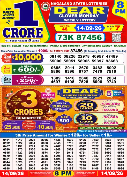 Lottery Sambad Today 8:00 PM Result 14 September 2026