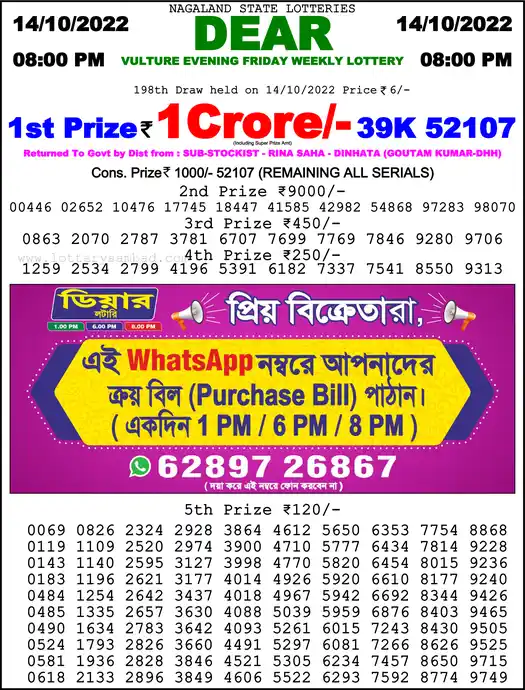 Lottery Sambad 8 PM result 14 Oct 2022