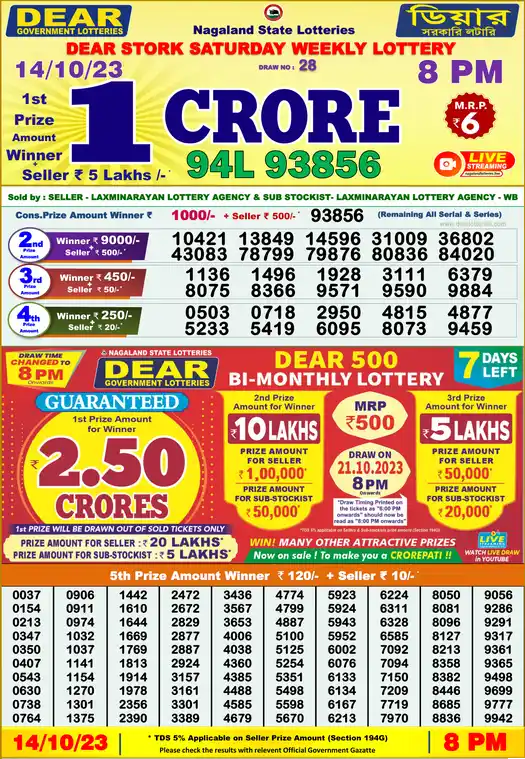 Lottery Sambad 8 PM result 14 Oct 2023
