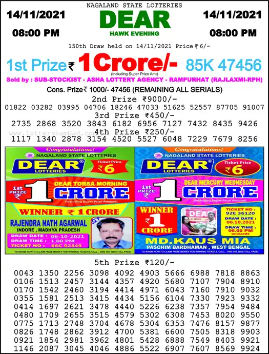 Lottery Sambad 8 PM result 14 Nov 2021
