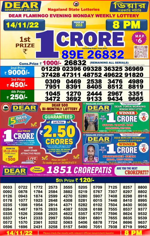 Lottery Sambad 8 PM result 14 Nov 2022
