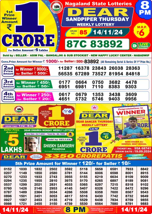 Lottery Sambad 8 PM result 14 Nov 2024