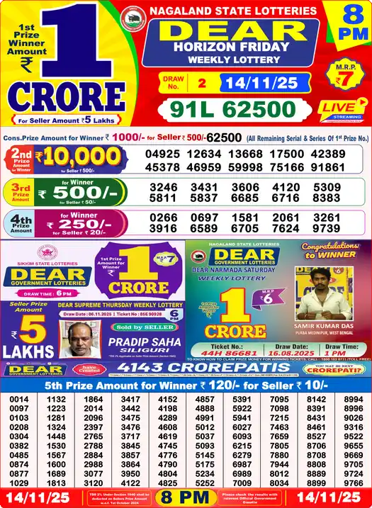 Lottery Sambad 8 PM result 14 Nov 2025