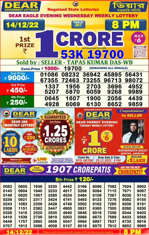 Lottery Sambad 8 PM result 14 Dec 2022