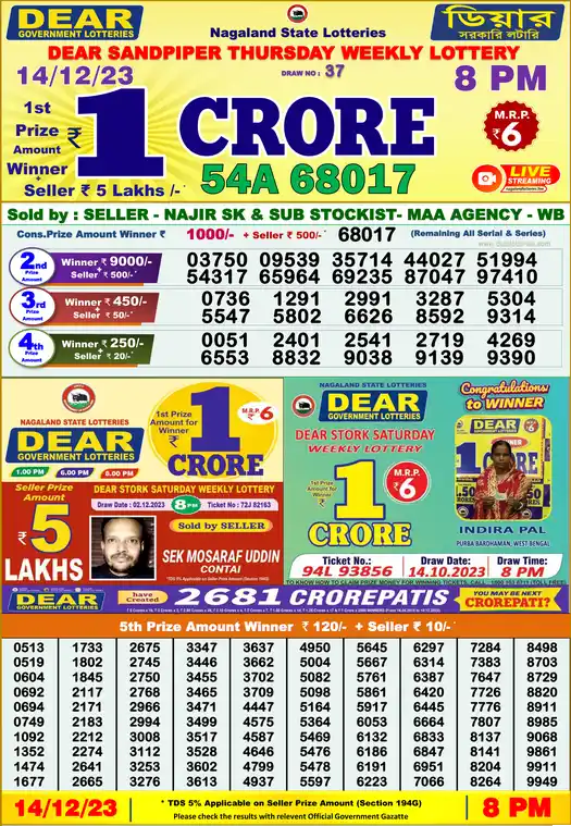 Lottery Sambad 8 PM result 14 Dec 2023