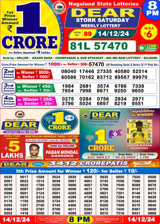 Lottery Sambad 8 PM result 14 Dec 2024