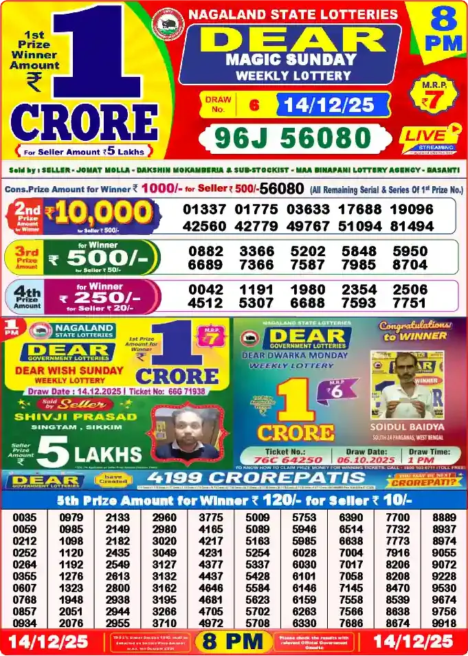 Lottery Sambad 8 PM result 14 Dec 2025