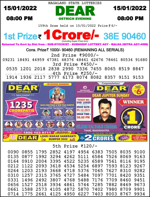 Lottery Sambad 8 PM result 15 Jan 2022