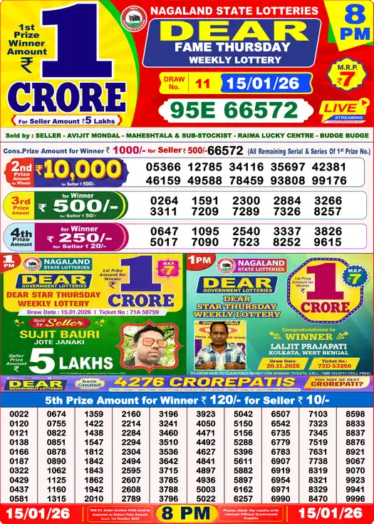 Lottery Sambad 8 PM result 15 Jan 2026