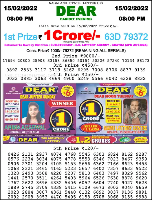 Lottery Sambad 8 PM result 15 Feb 2022