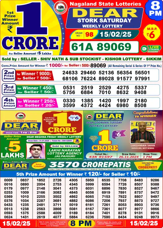 Lottery Sambad 8 PM result 15 Feb 2025
