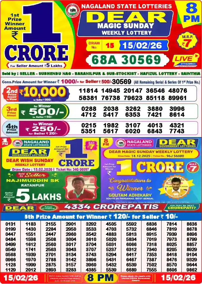 Lottery Sambad 8 PM result 15 Feb 2026