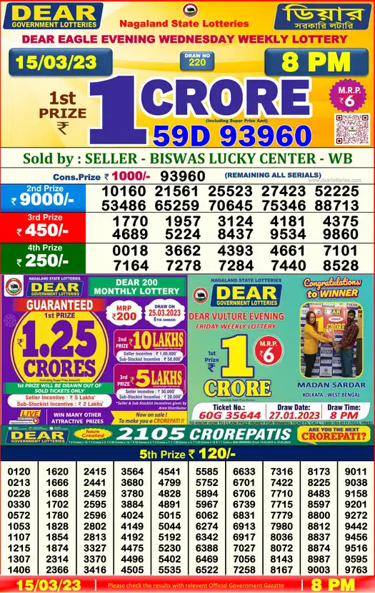 Lottery Sambad 8 PM result 15 Mar 2023