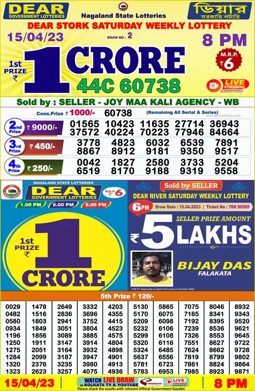 Lottery Sambad 8 PM result 15 Apr 2023
