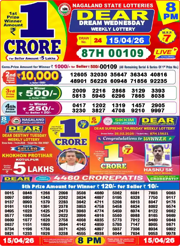 Lottery Sambad 8 PM result 15 Apr 2026