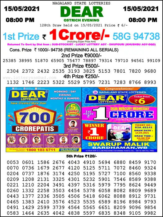 Lottery Sambad 8 PM result 15 May 2021
