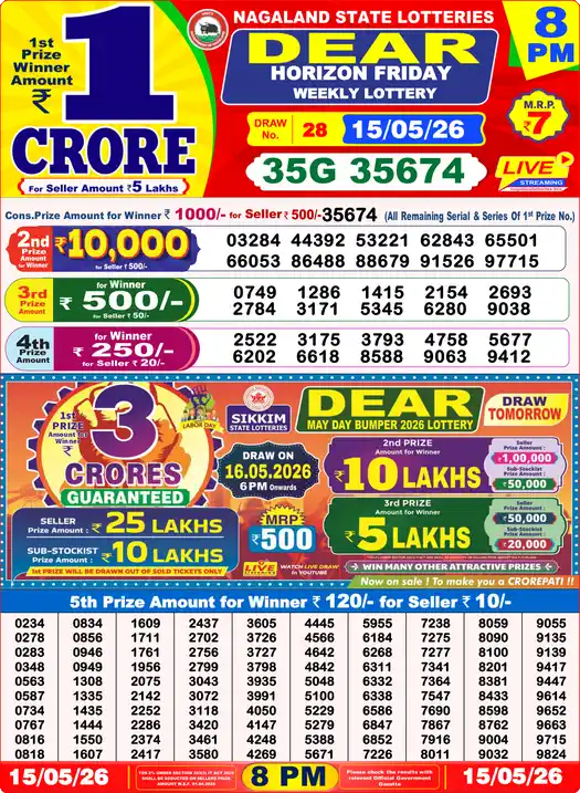 Lottery Sambad Yesterday 8:00 PM Result 15 May 2026