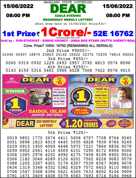Lottery Sambad 8 PM result 15 Jun 2022