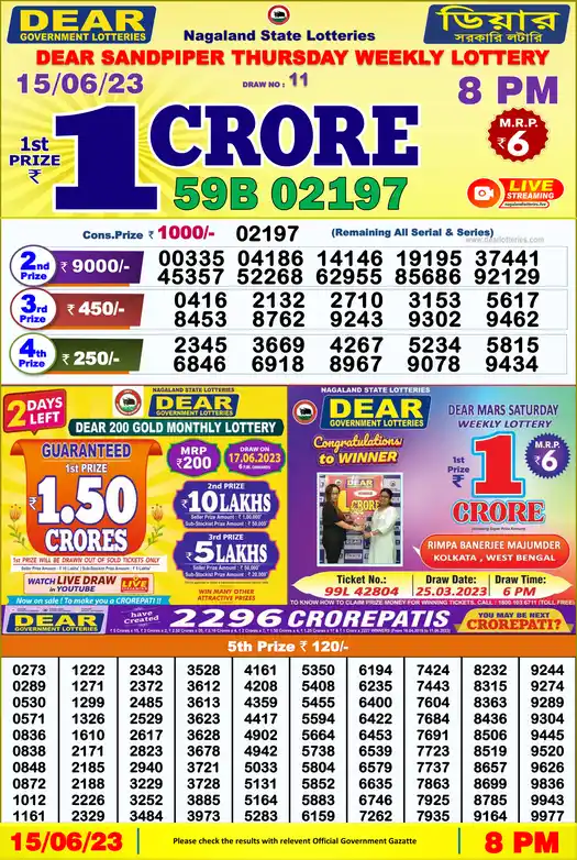 Lottery Sambad 8 PM result 15 Jun 2023