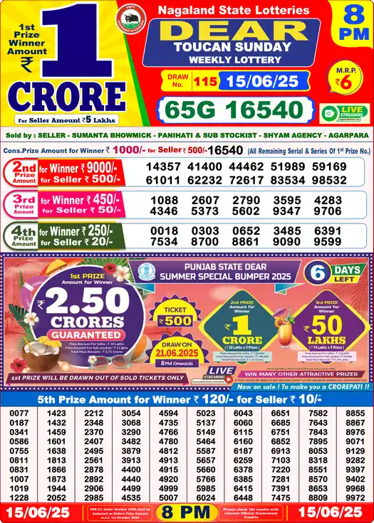 Lottery Sambad 8 PM result 15 Jun 2025