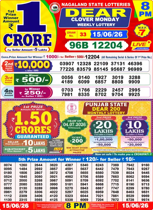 Lottery Sambad Today 8:00 PM Result 15 June 2026