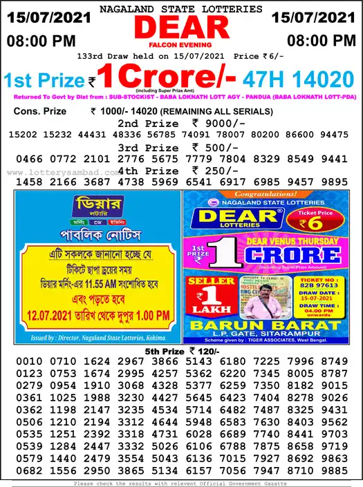 Lottery Sambad 8 PM result 15 Jul 2021
