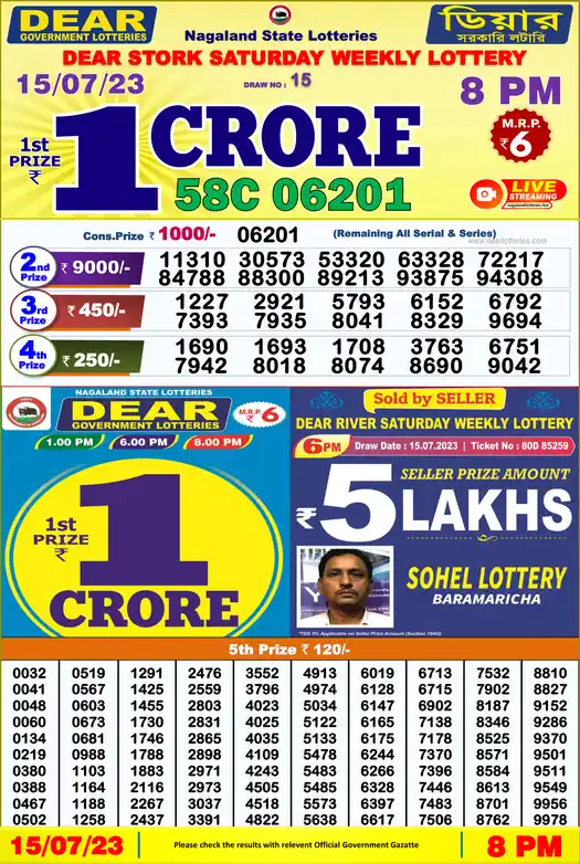 Lottery Sambad 8 PM result 15 Jul 2023