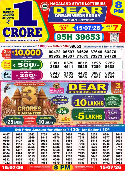Lottery Sambad Yesterday 8:00 PM Result 15 July 2026