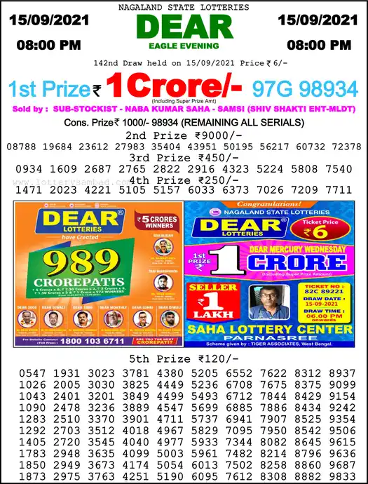 Lottery Sambad 8 PM result 15 Sep 2021