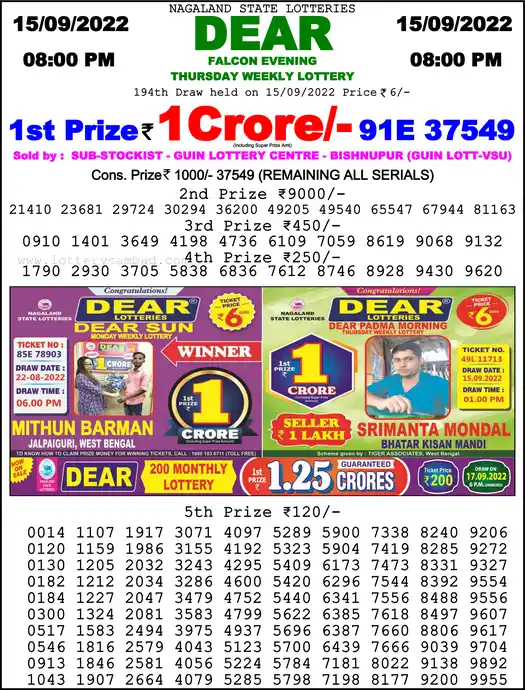 Lottery Sambad 8 PM result 15 Sep 2022