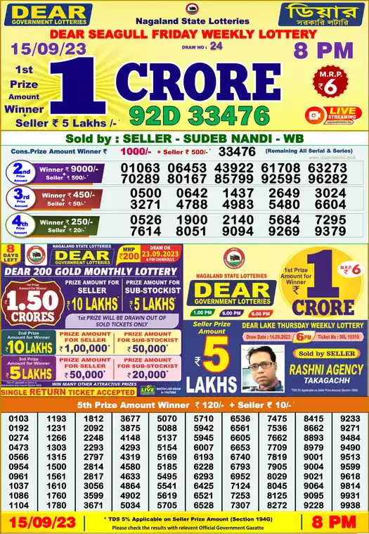 Lottery Sambad 8 PM result 15 Sep 2023