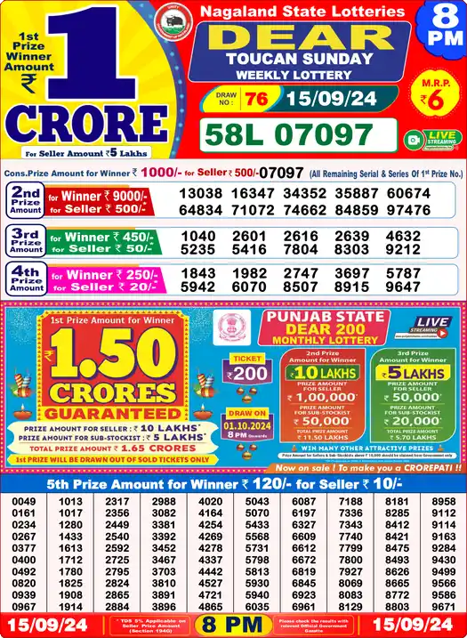 Lottery Sambad 8 PM result 15 Sep 2024