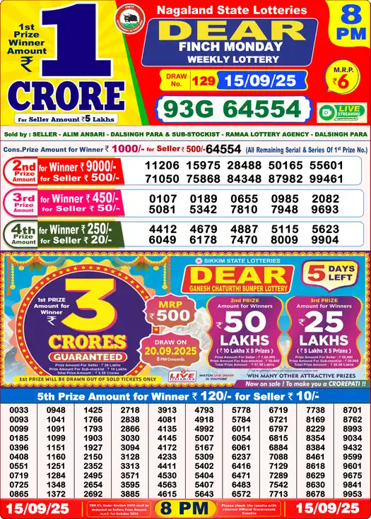Lottery Sambad 8 PM result 15 Sep 2025
