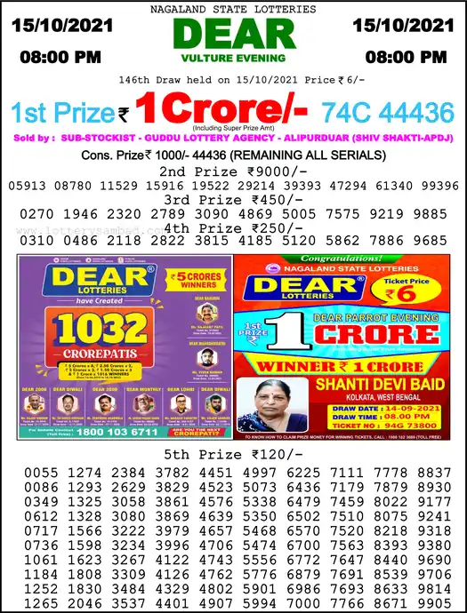 Lottery Sambad 8 PM result 15 Oct 2021