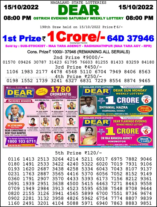 Lottery Sambad 8 PM result 15 Oct 2022